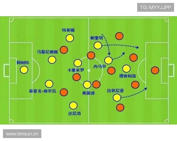 世界杯预选赛阶段各队主教练的战术板演变